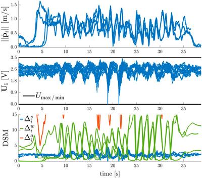 Invariant Set Distributed Explicit Reference Governors for Provably Safe On-Board Control of Nano-Quadrotor Swarms